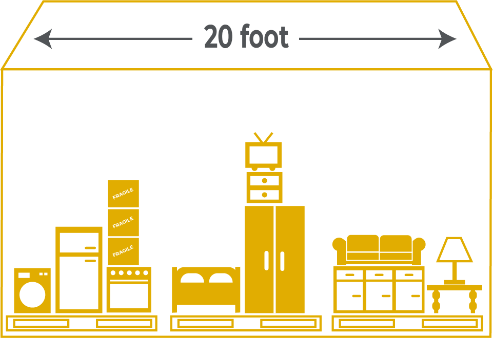 20 foot container self storage milton keynes