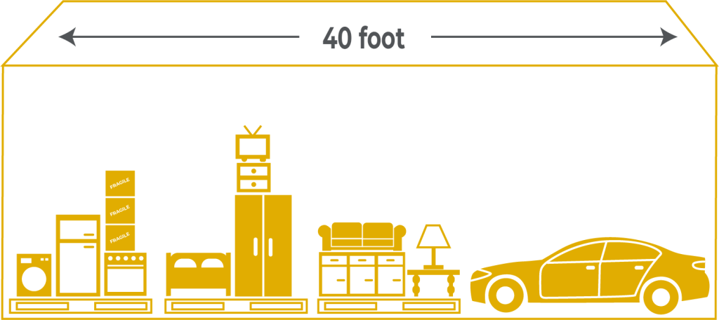 40 foot container storage kettering